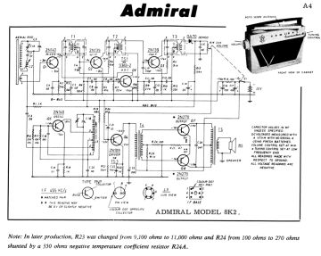 Admiral-8K2_Transistor 8-1958.Radio preview
